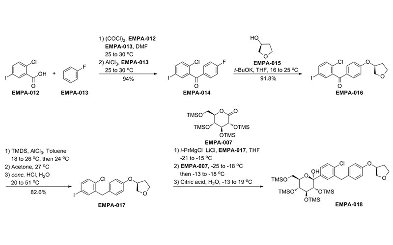 CAS No 915095 89 5 3S 3 4 5 BroMo 2 Chlorophenyl Methyl Phenoxy