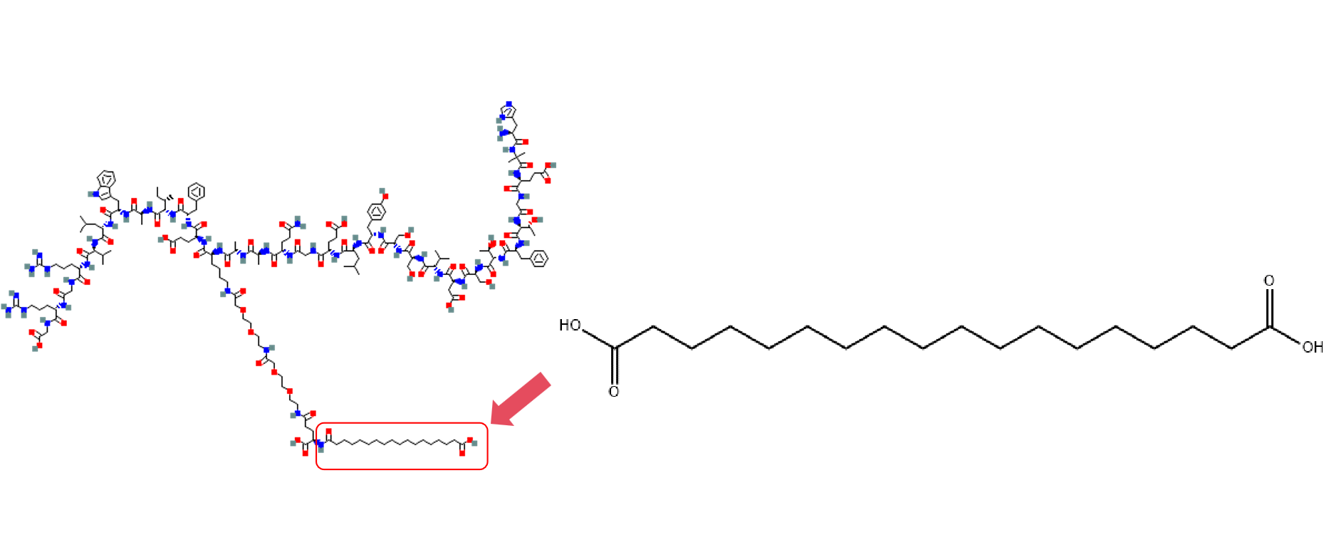 Semaglutide and lipidation
