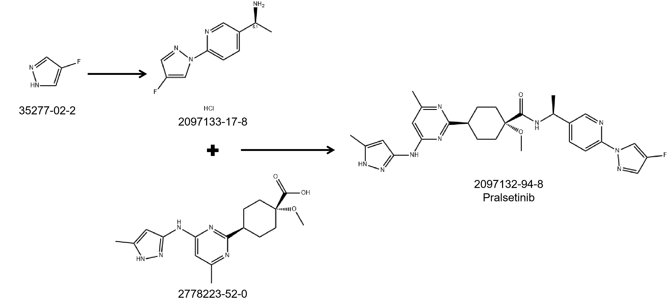 The last step of synthesizing Pralsetinib: By reacting two Pralsetinib intermediates 2097133-17-8 and 2778223-52-0 we supply, one will get Pralsetnib API.