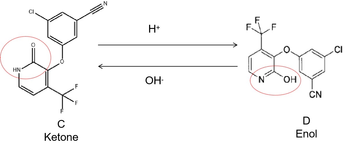 Isomers converstion of Doravirine Intermediate CAS RN 1155846-86-8. 