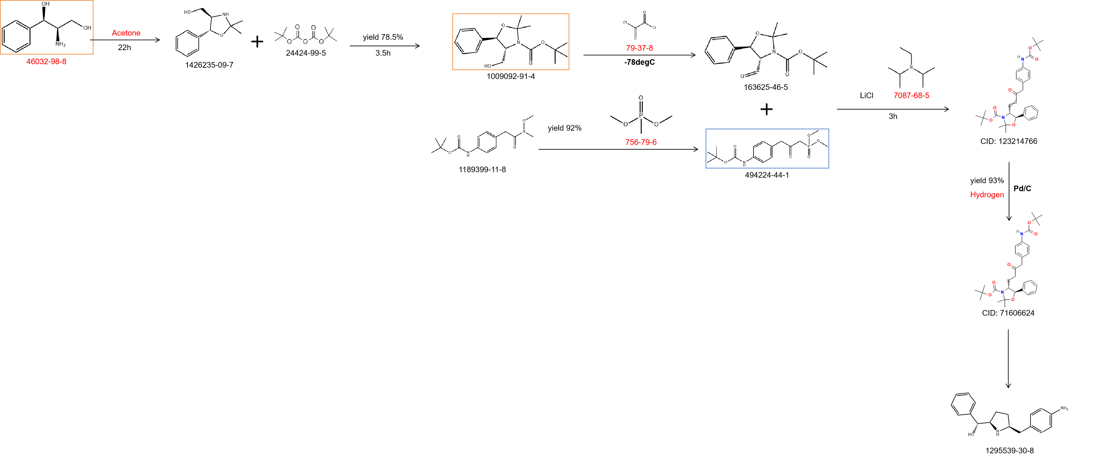 Use of 494224-44-1 in Vibegron Synthesis