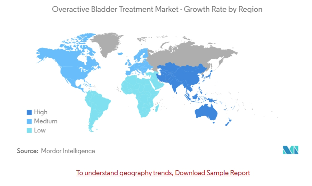 Overactive Bladder Prevalence