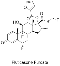 Fluticasone Furoate
