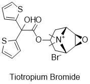 Tiotropium Bromide