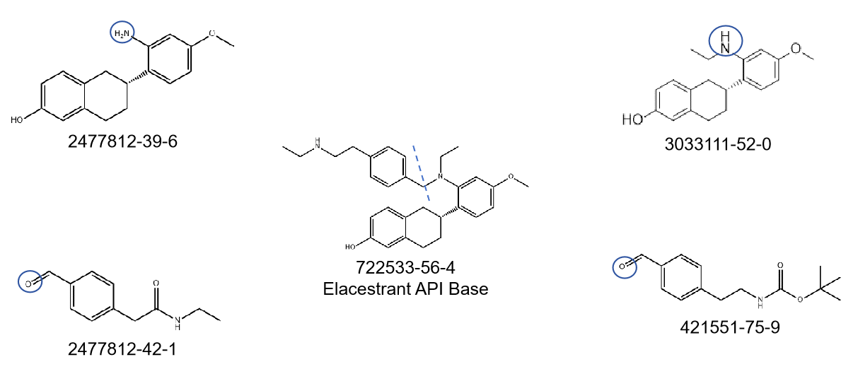 Elacestrant API Structure