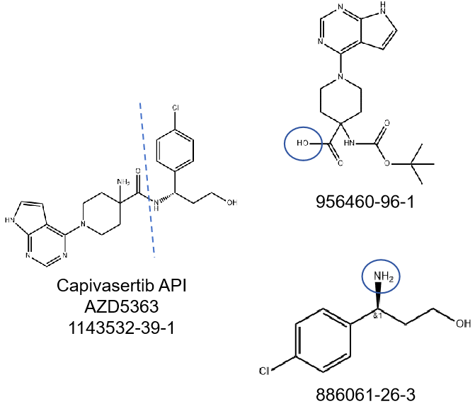 Capivasertib key intermediates