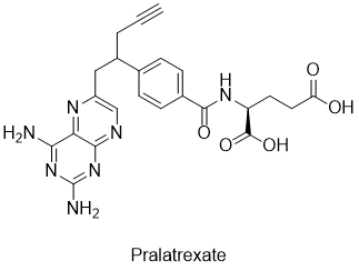 Pralatrexate