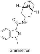 Granisetron