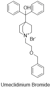 Umeclidinium Bromide