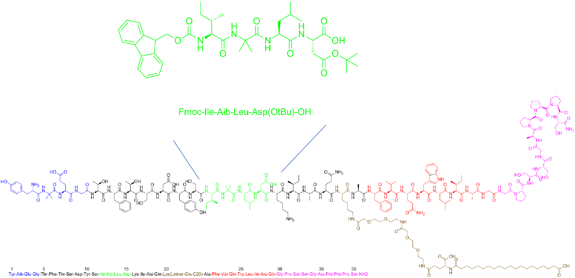 2915356-38-4 Tirzepatide intermediate