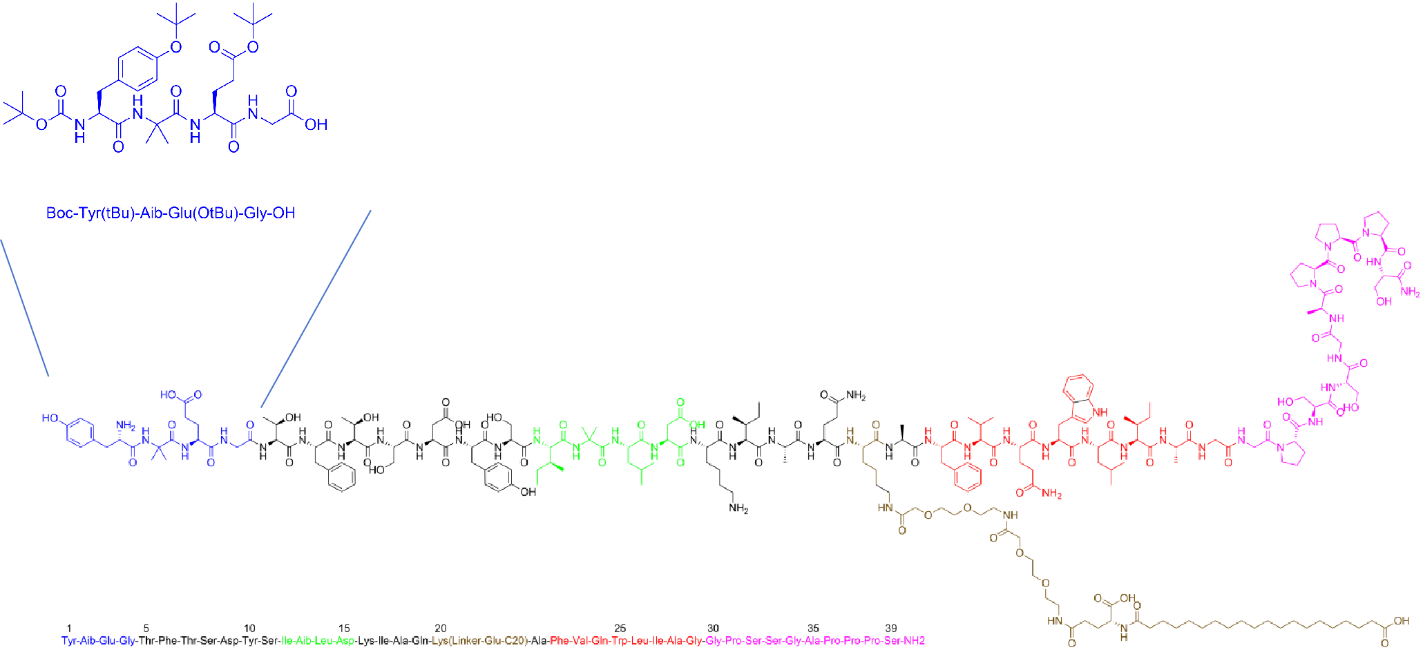 2682040-93-1 Tirzepatide intermediate