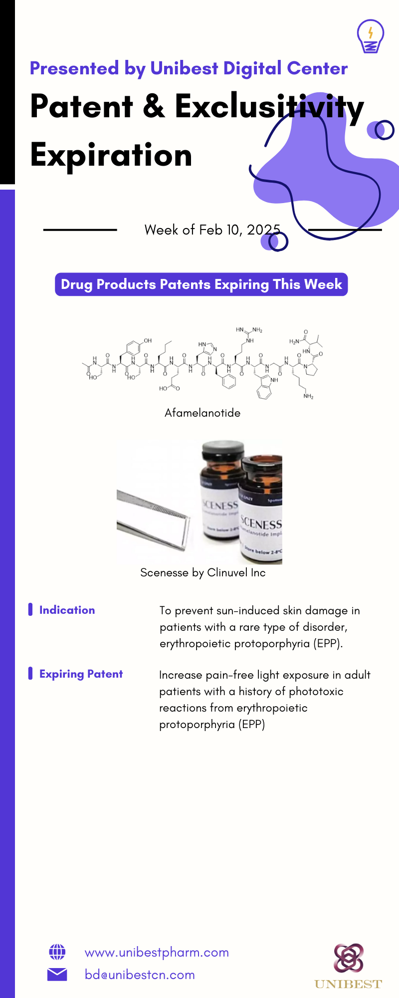Patent & Exclusivity Expiration Feb 10 2025 2