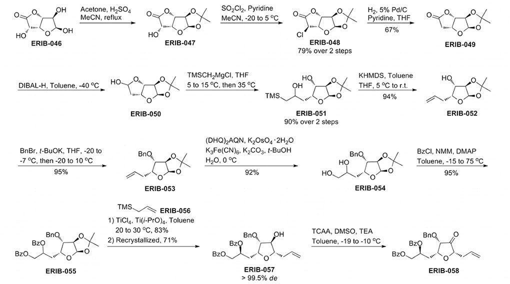 Eribulin-7-46~58