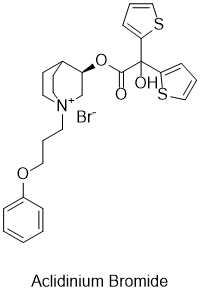 Aclidinium Bromide