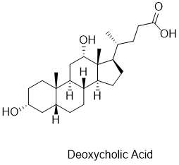 Deoxycholic Acid