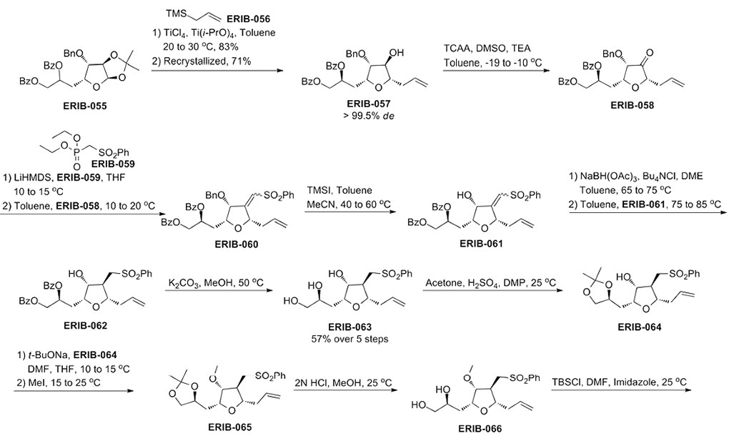 Eribulin-8-55~66