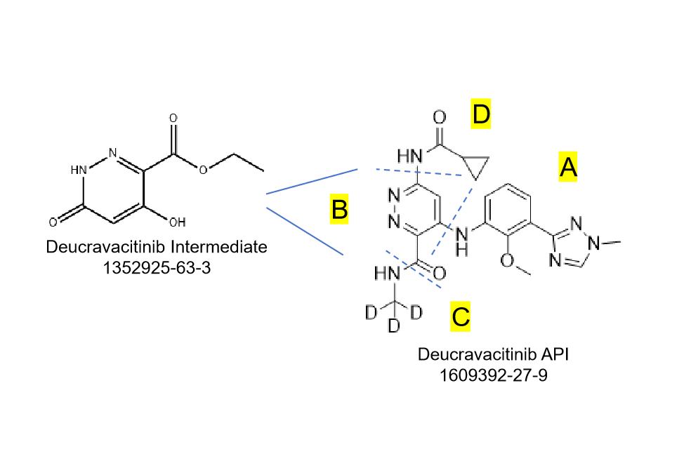 Deucravacitinib structure anatomy and Deucravacitinib intermediate 1352925-63-3
