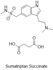 Sumatriptan Succinate