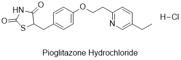 Pioglitazone Hydrochloride