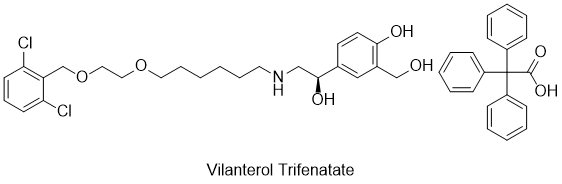 Vilanterol Trifenatate