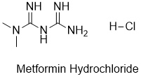 Metformin Hydrochloride
