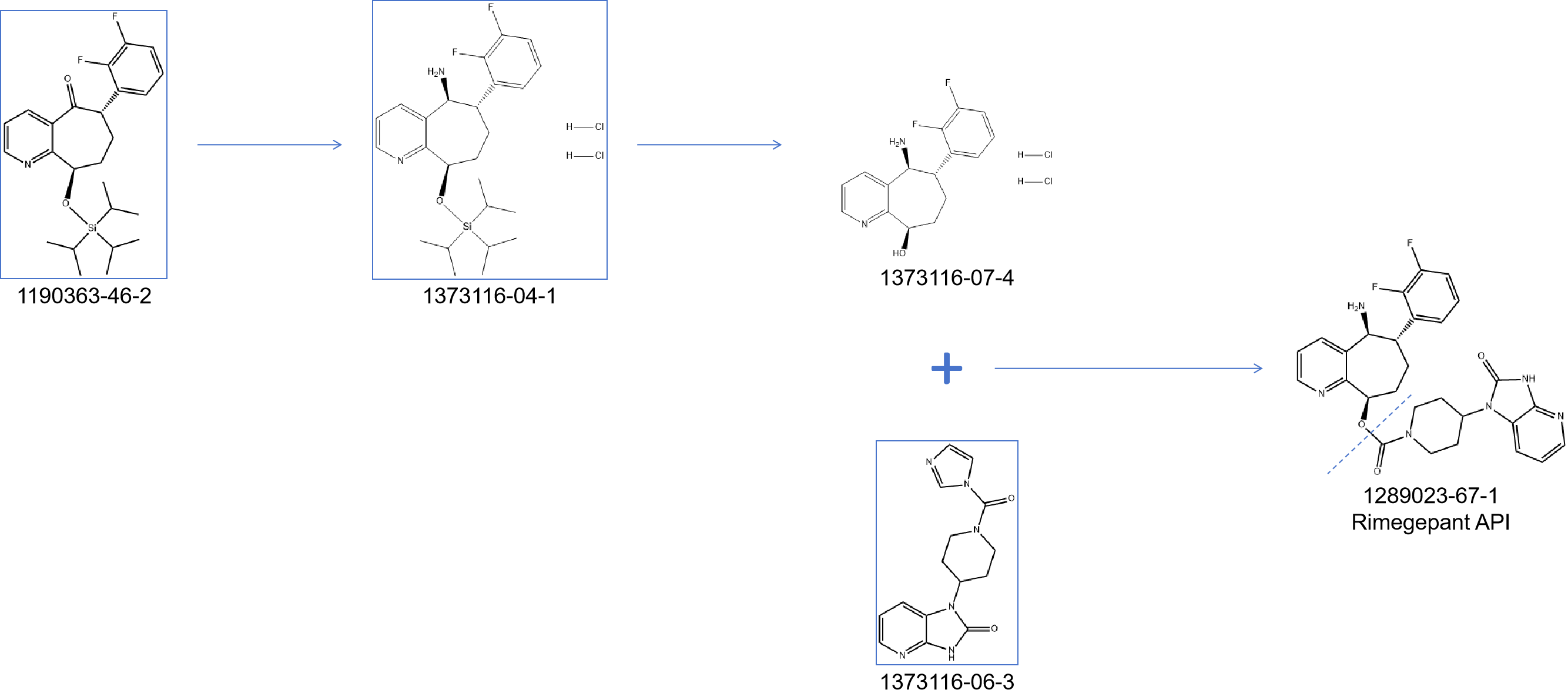 last few steps of Rimegepant synthesis