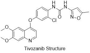 Tivozanib Structure
