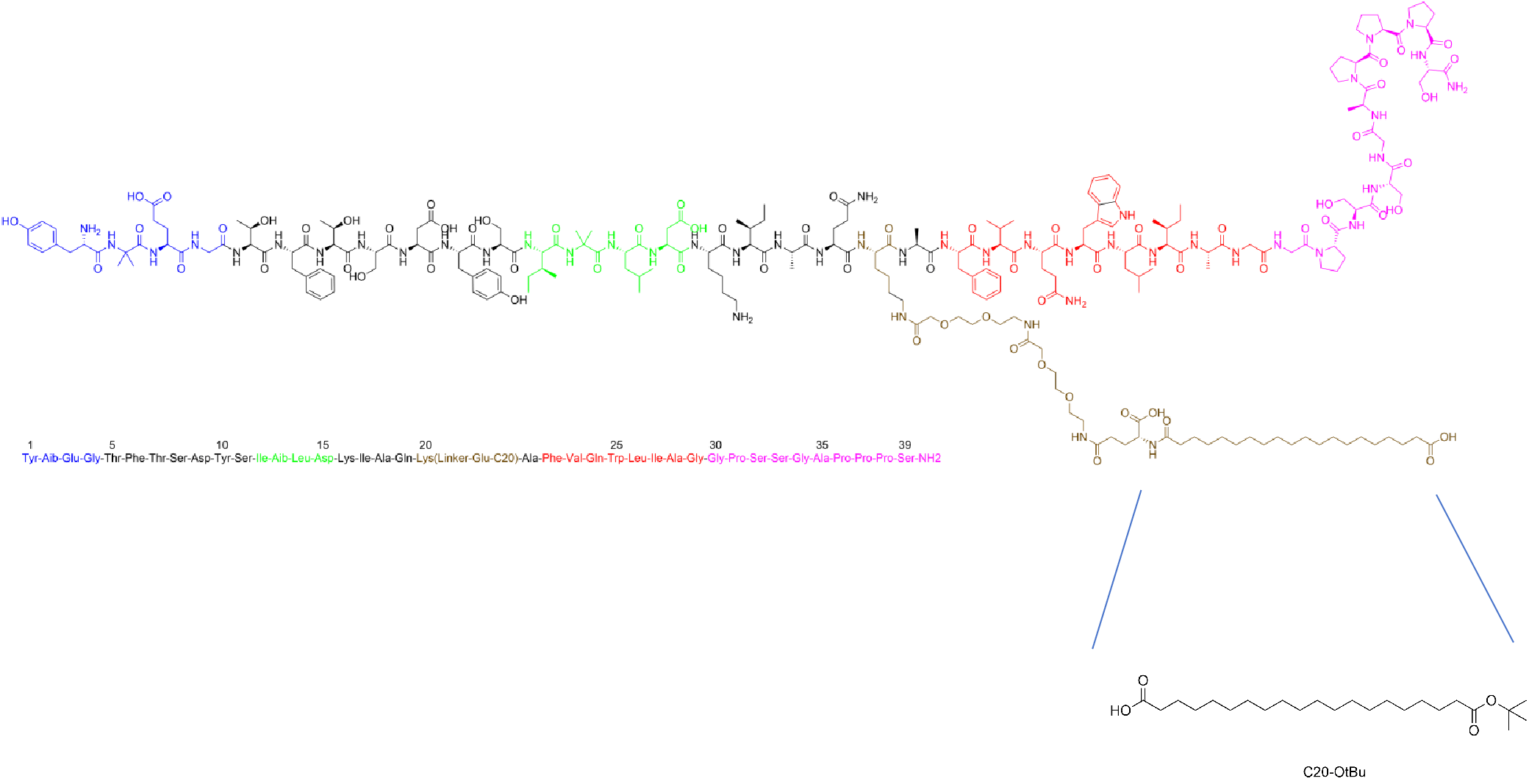 683239-16-9 Tirzepatide intermediate