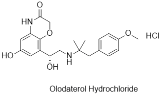 Olodaterol Hydrochloride