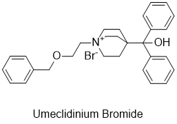 Umeclidinium Bromide