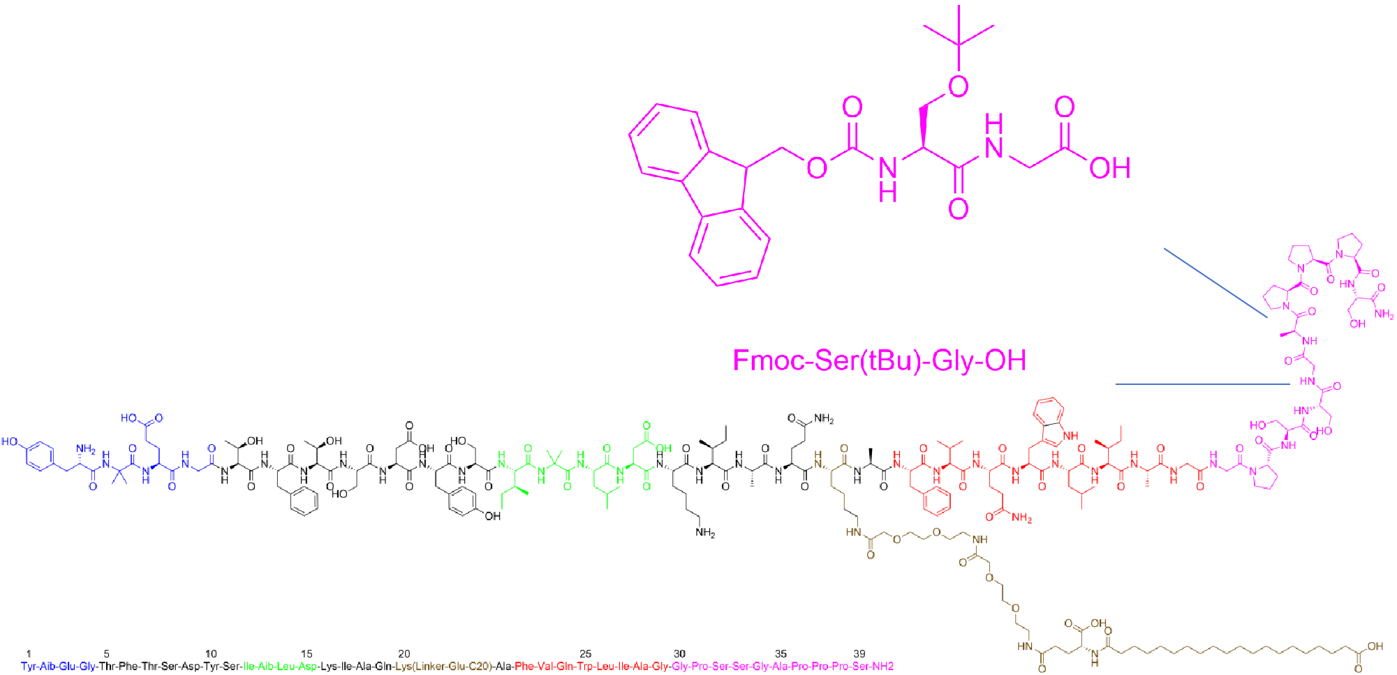 81672-17-5 Tirzepatide intermediate