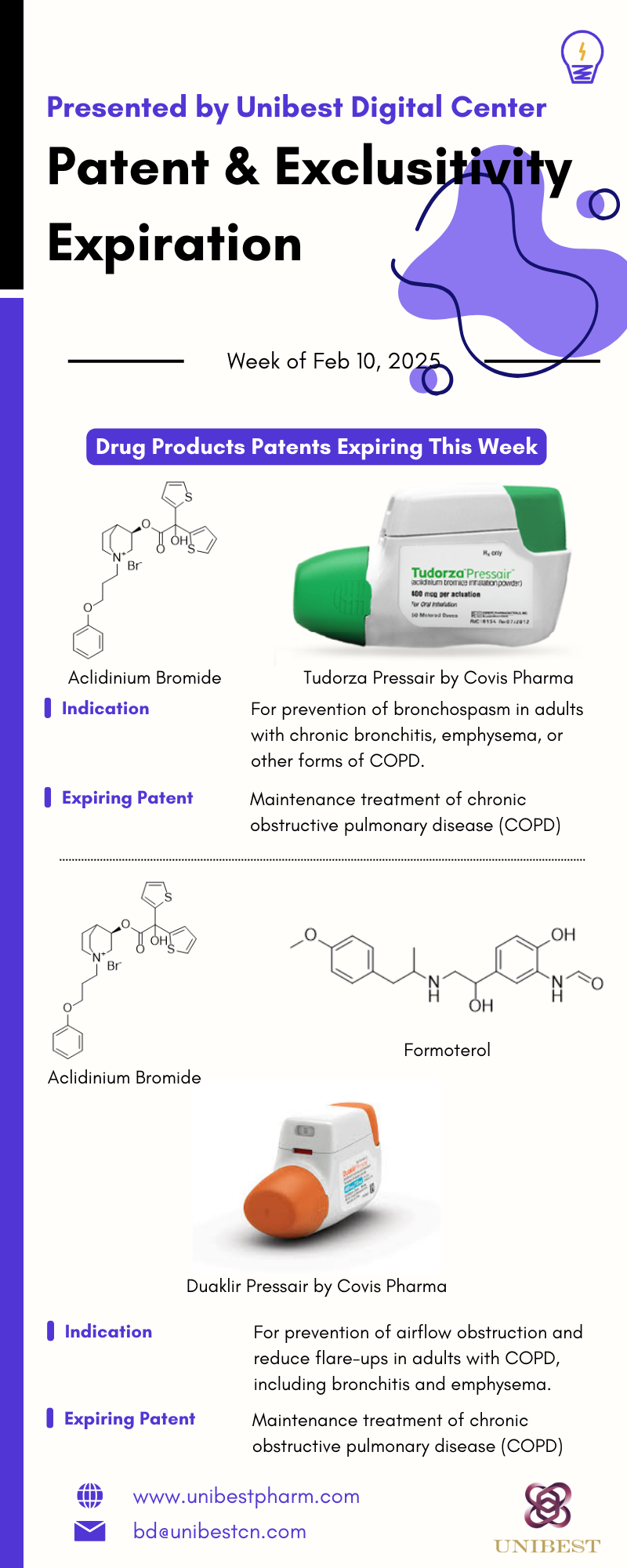 Patent & Exclusivity Expiration Feb 10 20251