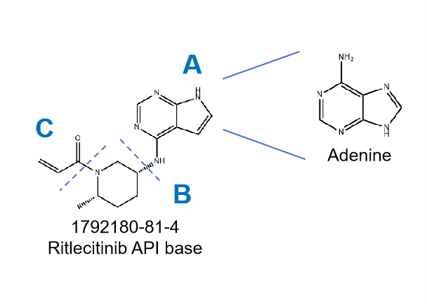 Ritlecitinib Structure