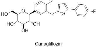Canagliflozin