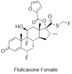 Fluticasone Furoate