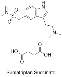 Sumatriptan Succinate